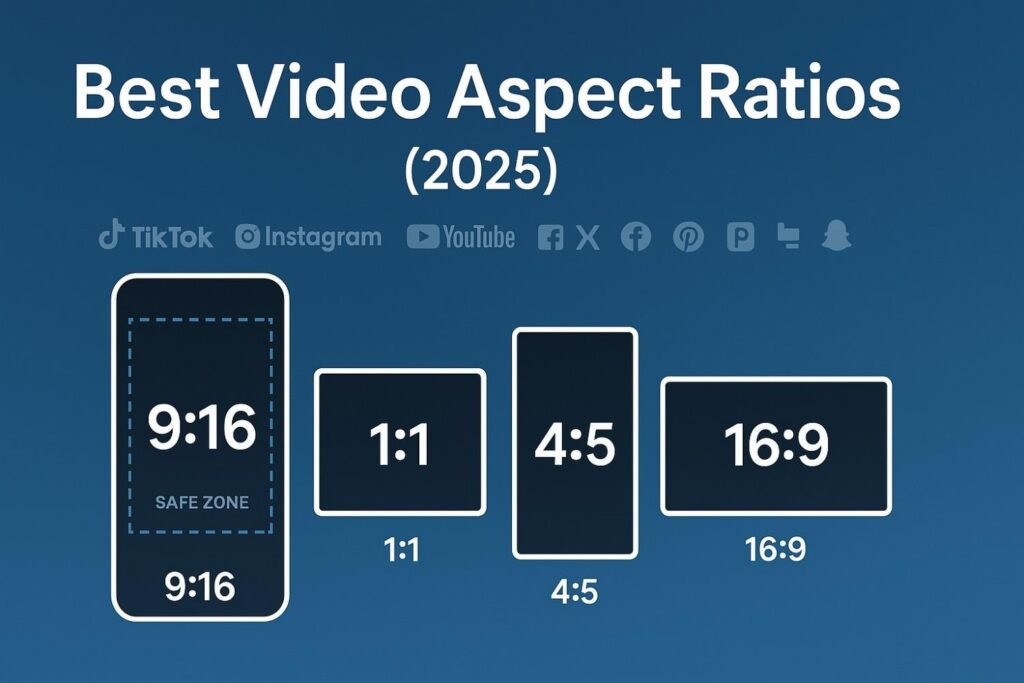Best video aspect ratios social media (2025)