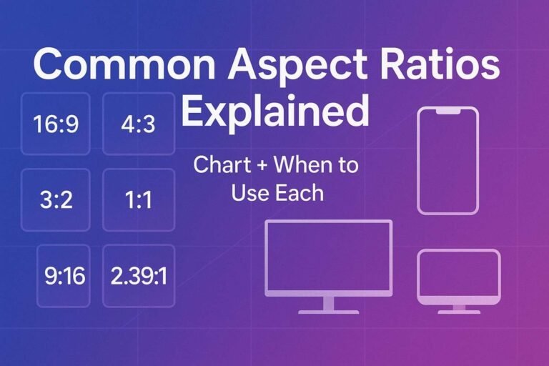 Common aspect ratios explained chart