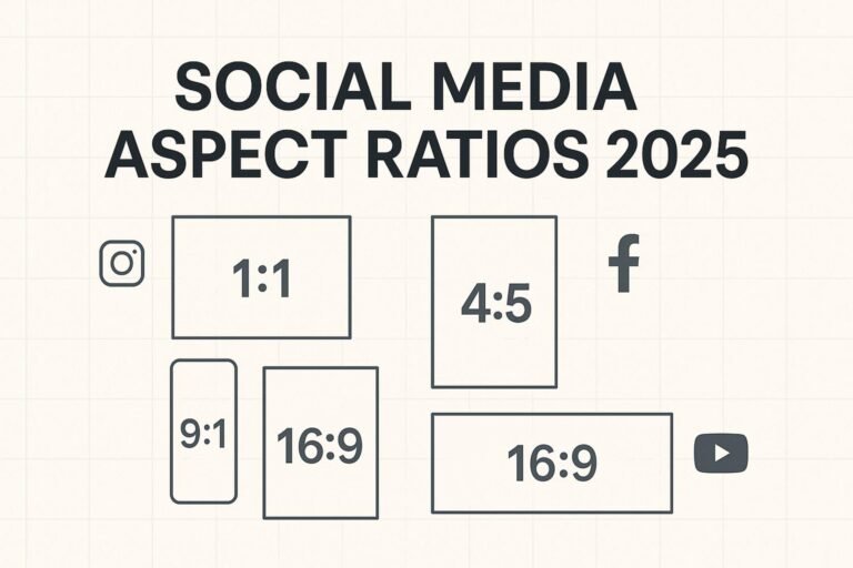 social media aspect ratios 2025